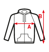 product width and height