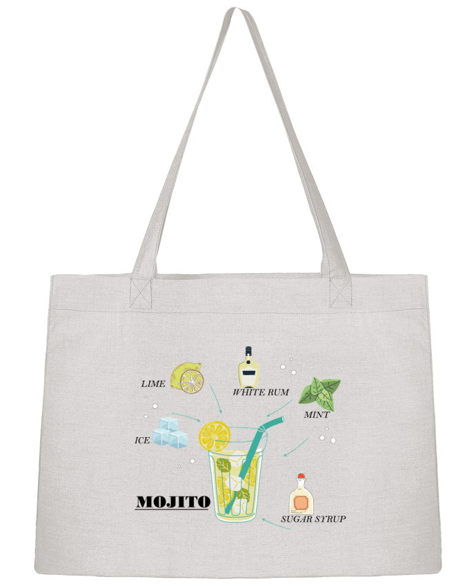 Sac Shopping Mojito l'original par Frenchydesign