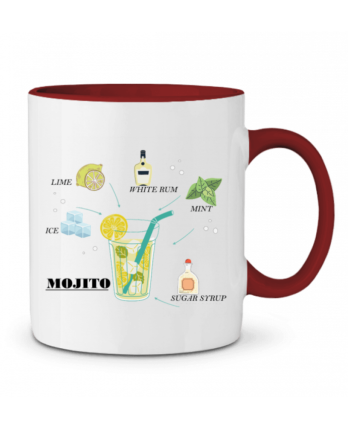 Mug bicolore Mojito l'original Frenchydesign