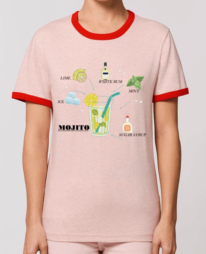 T-shirt Mojito l'original par Frenchydesign