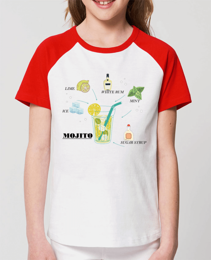 Tee-shirt Enfant Mojito l'original Par Frenchydesign