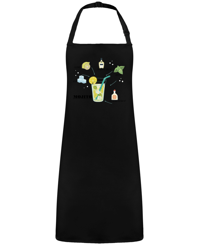 Tablier Mojito l'original par  Frenchydesign