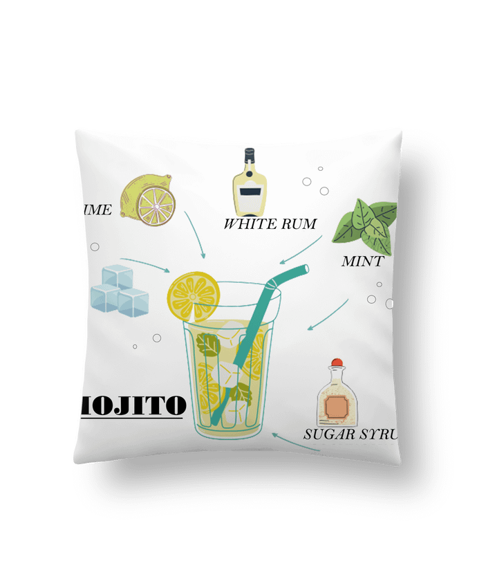 Coussin Mojito l'original par Frenchydesign