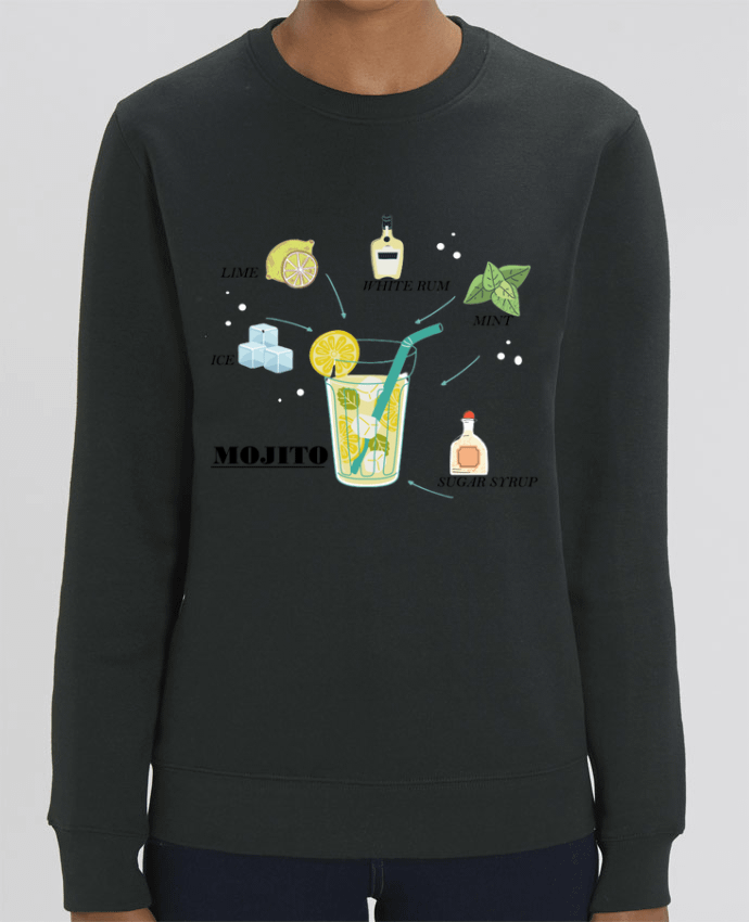 Sweat-shirt Mojito l'original Par Frenchydesign