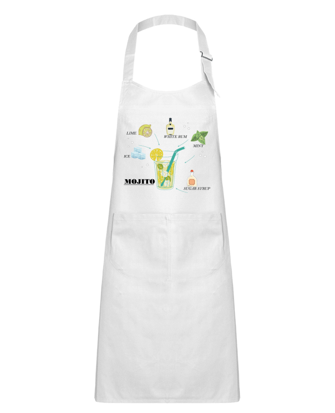 Tablier Enfant Mojito l'original par Frenchydesign
