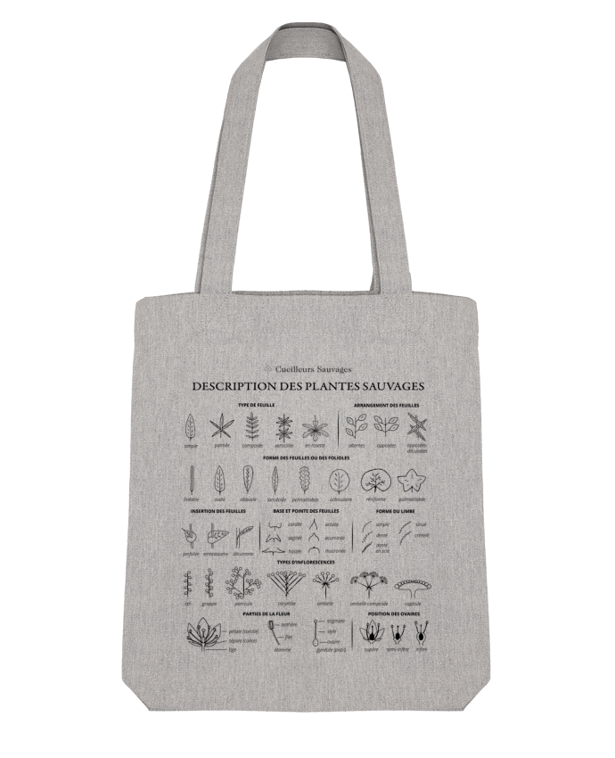 Tote Bag Stanley Stella Description des plantes sauvages par Cueilleurs Sauvages 