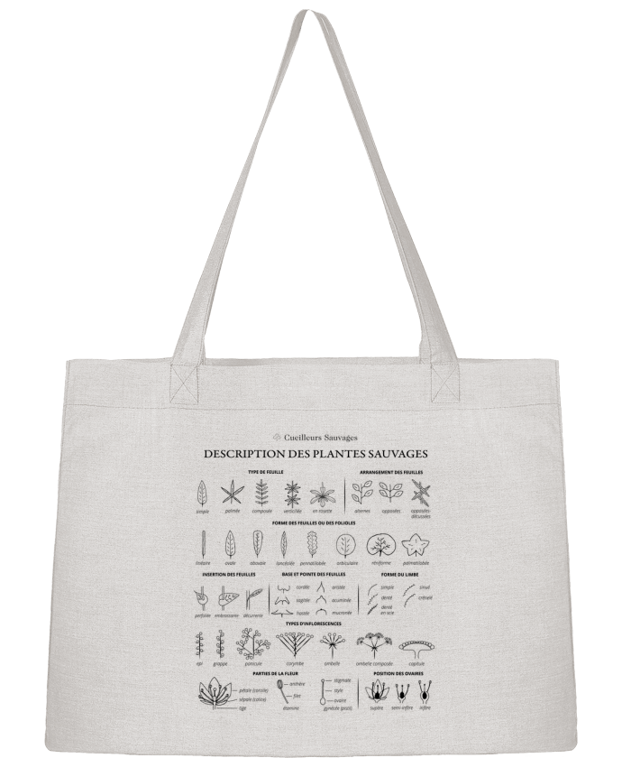 Sac Shopping Description des plantes sauvages par Cueilleurs Sauvages