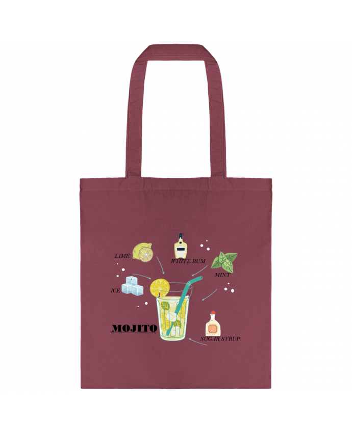 Tote-bag Mojito l'original par Frenchydesign