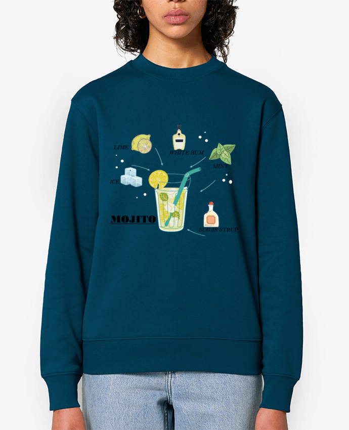 Sweat-shirt Mojito l'original Par Frenchydesign