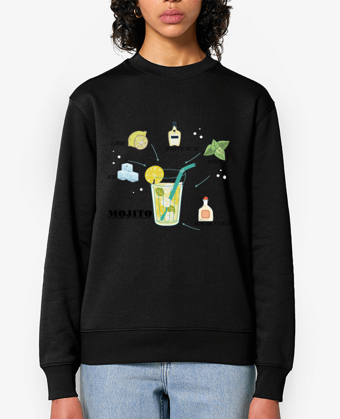 Sweat-shirt Mojito l'original Par Frenchydesign