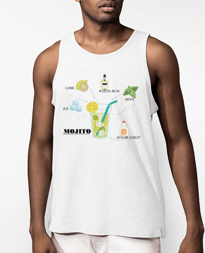 Débardeur Homme Mojito l'original Par Frenchydesign