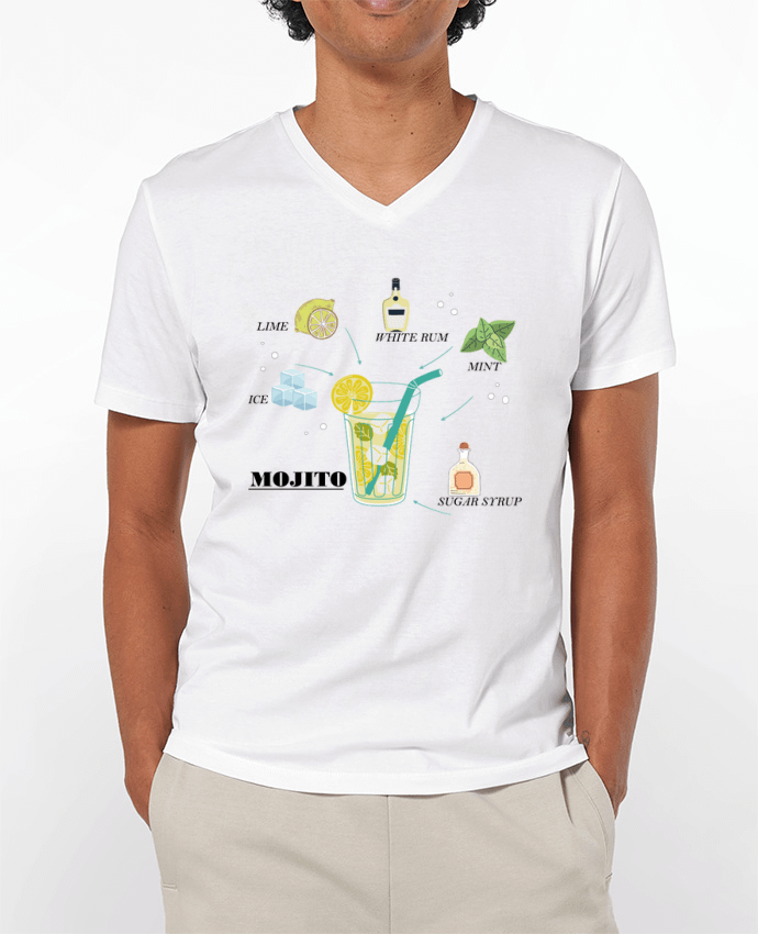 T-shirt homme Mojito l'original par Frenchydesign
