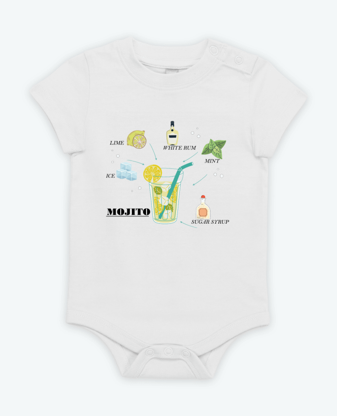 Body bébé Mojito l'original par Frenchydesign